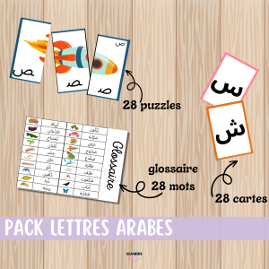 Pack les lettres arabes et leurs formes